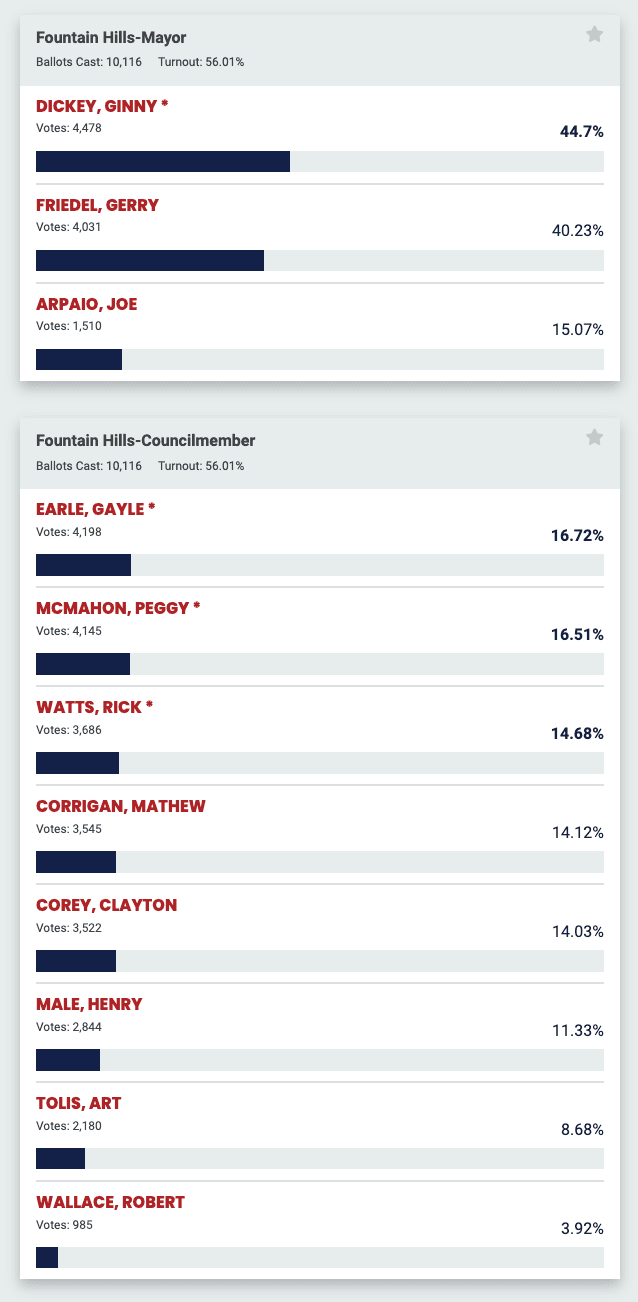 Screen Shot 2024-08-02 at 2.48.17 PM