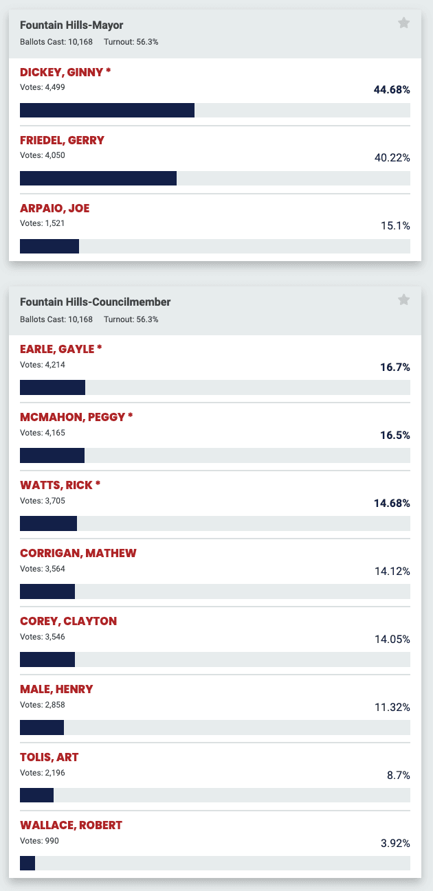 Screen Shot 2024-08-03 at 7.13.31 PM